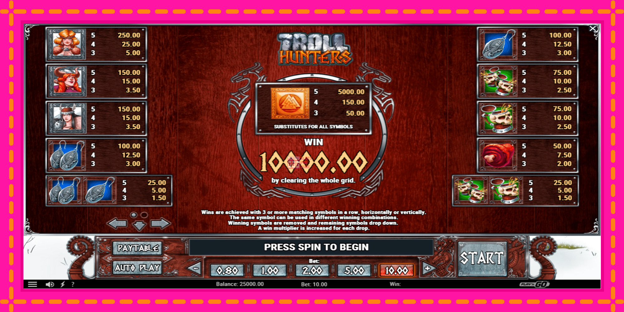 Slot machine Troll Hunters gratuitamente, immagine 6