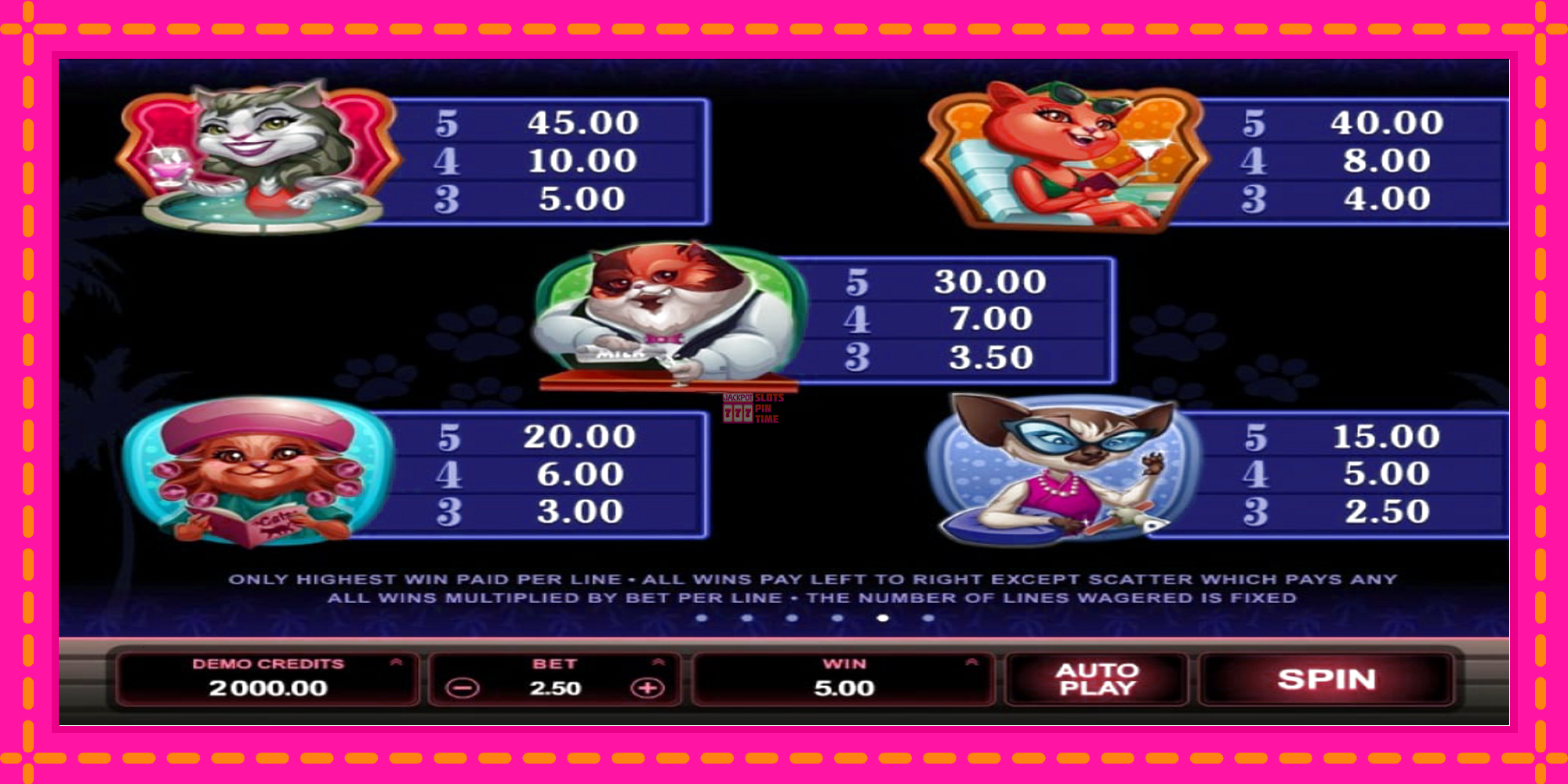 Slot machine Kitty Cabana gratuitamente, immagine 4