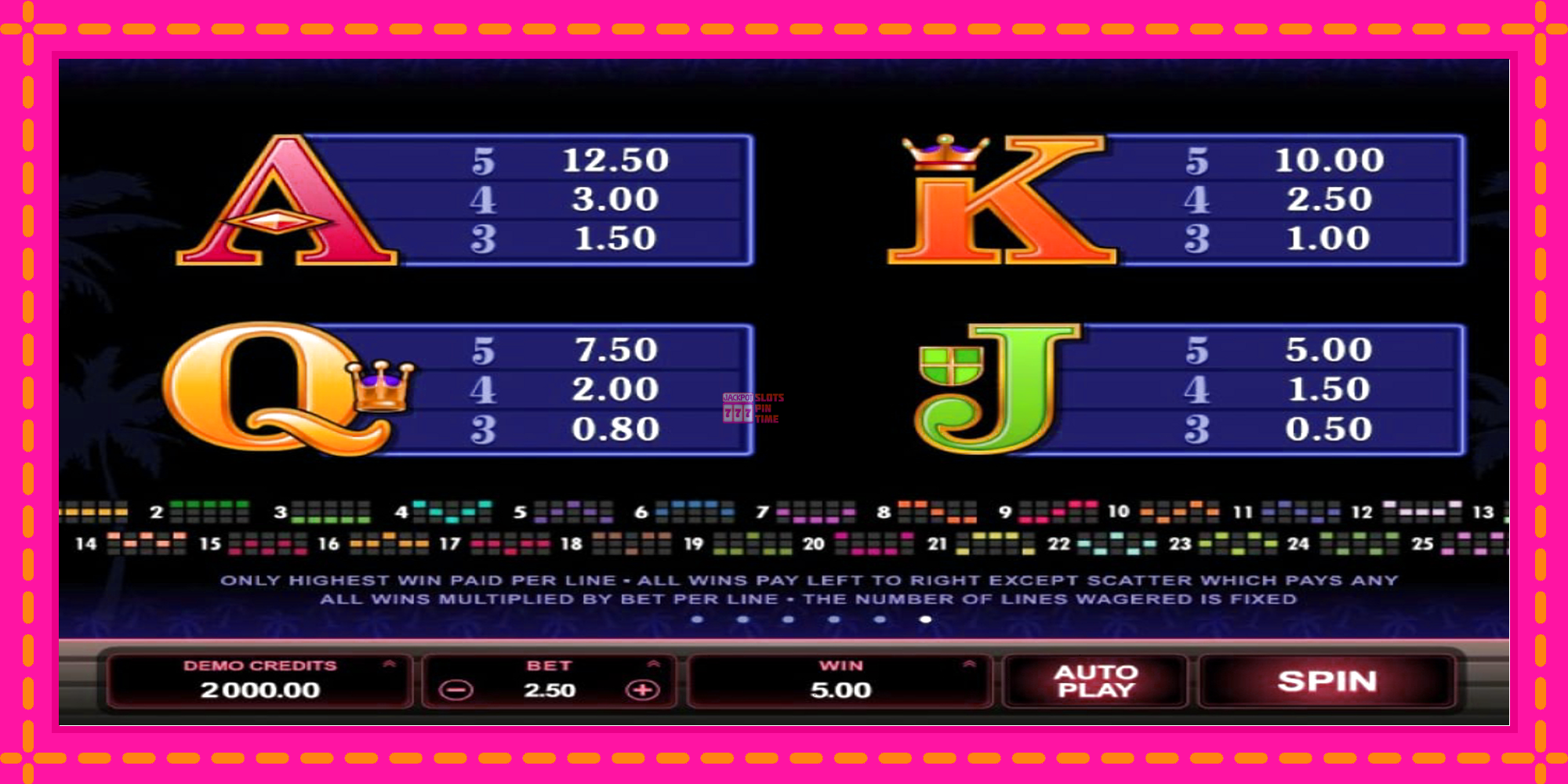 Slot machine Kitty Cabana gratuitamente, immagine 5