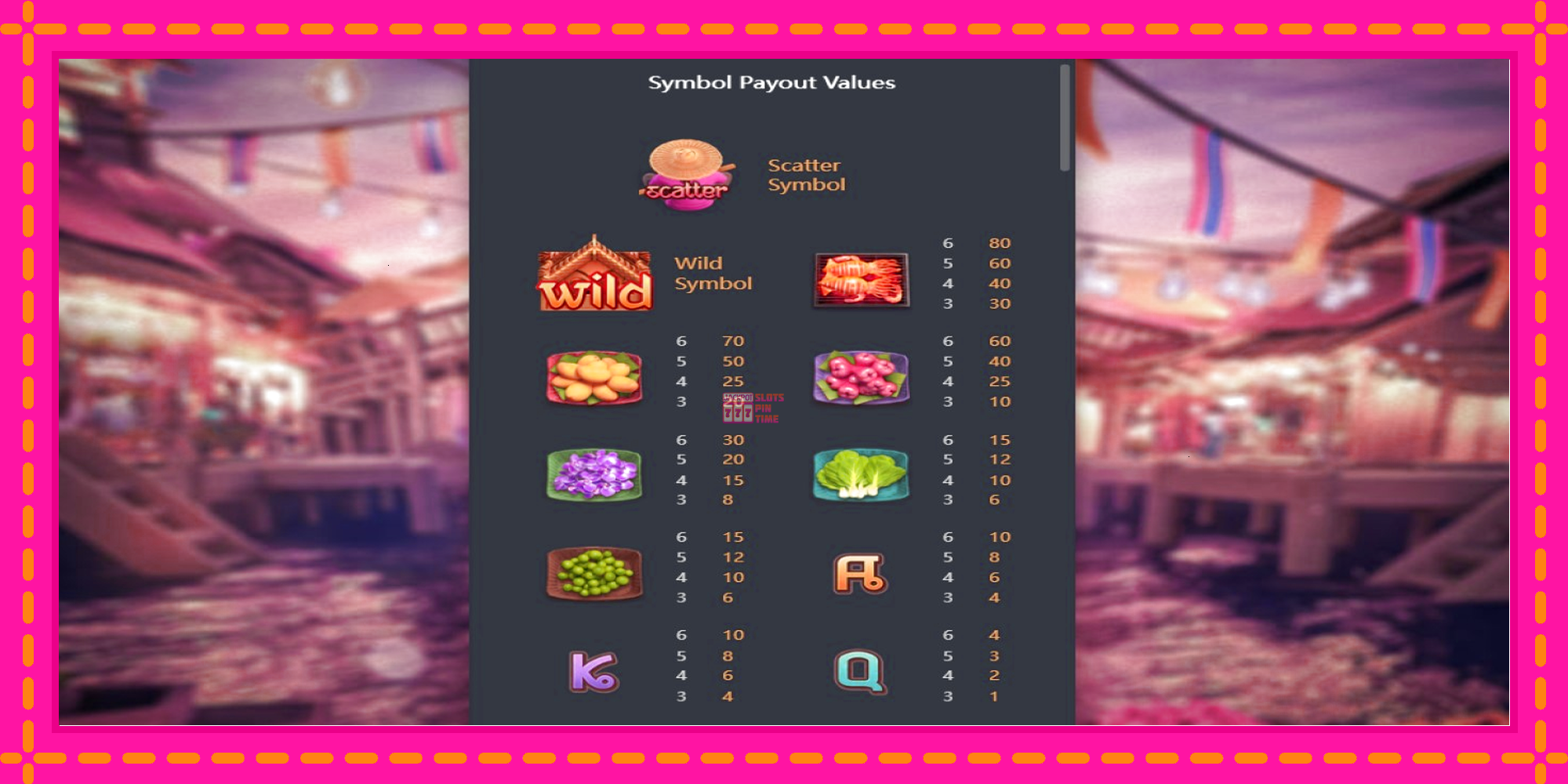 Slot machine Thai River Wonders gratuitamente, immagine 5