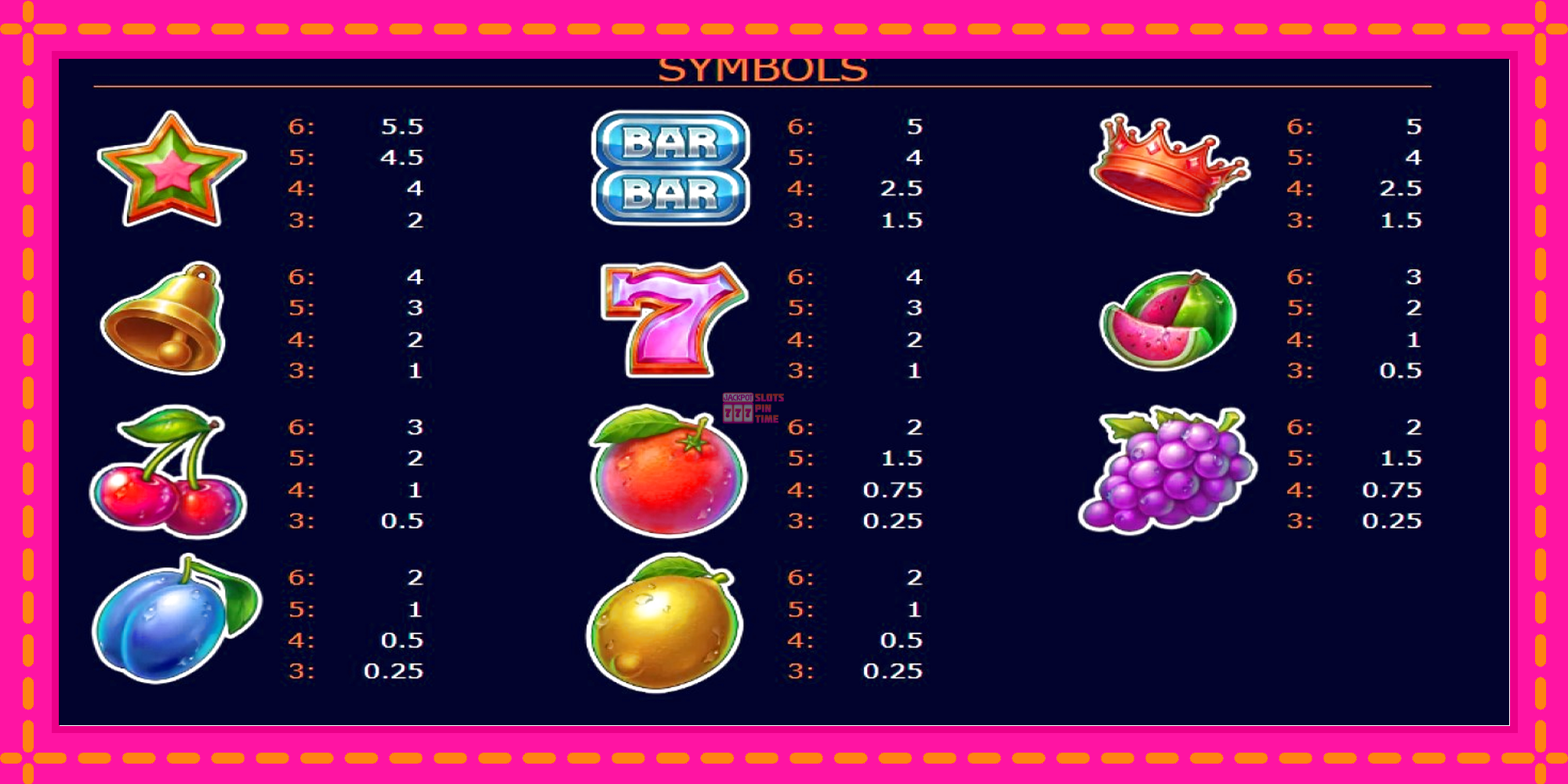 Slot machine Storm Fruits 2 gratuitamente, immagine 5