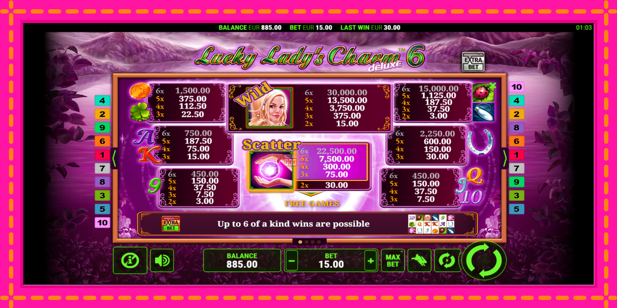 Slot machine Lucky Ladys Charm Deluxe 6 gratuitamente, immagine 5