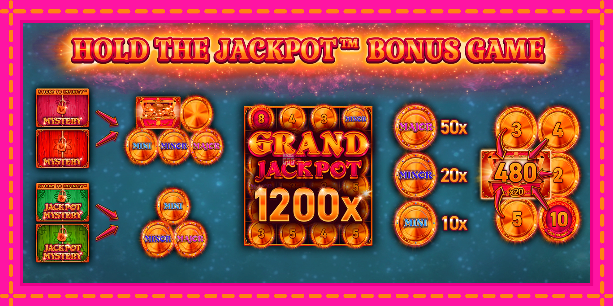 Slot machine 24 Coins Halloween Jackpots gratuitamente, immagine 3