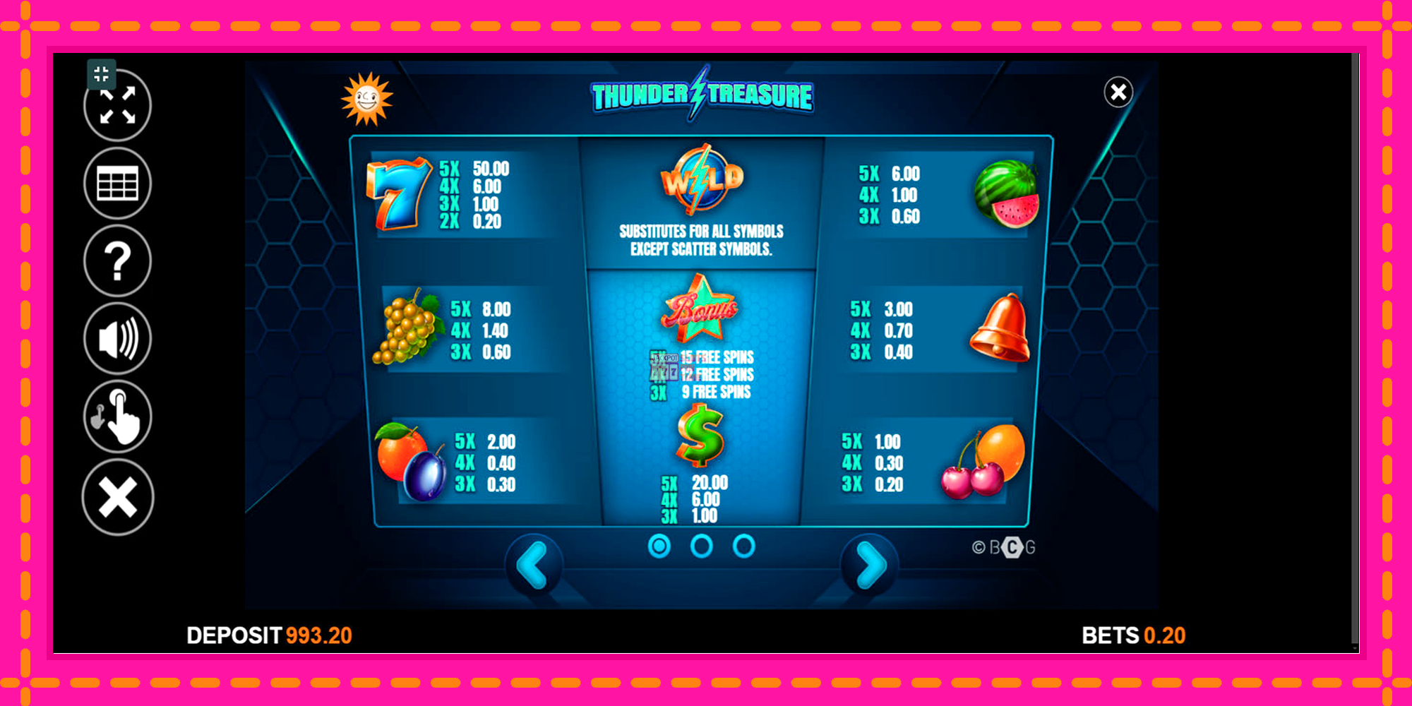 Slot machine Thunder Treasure gratuitamente, immagine 7