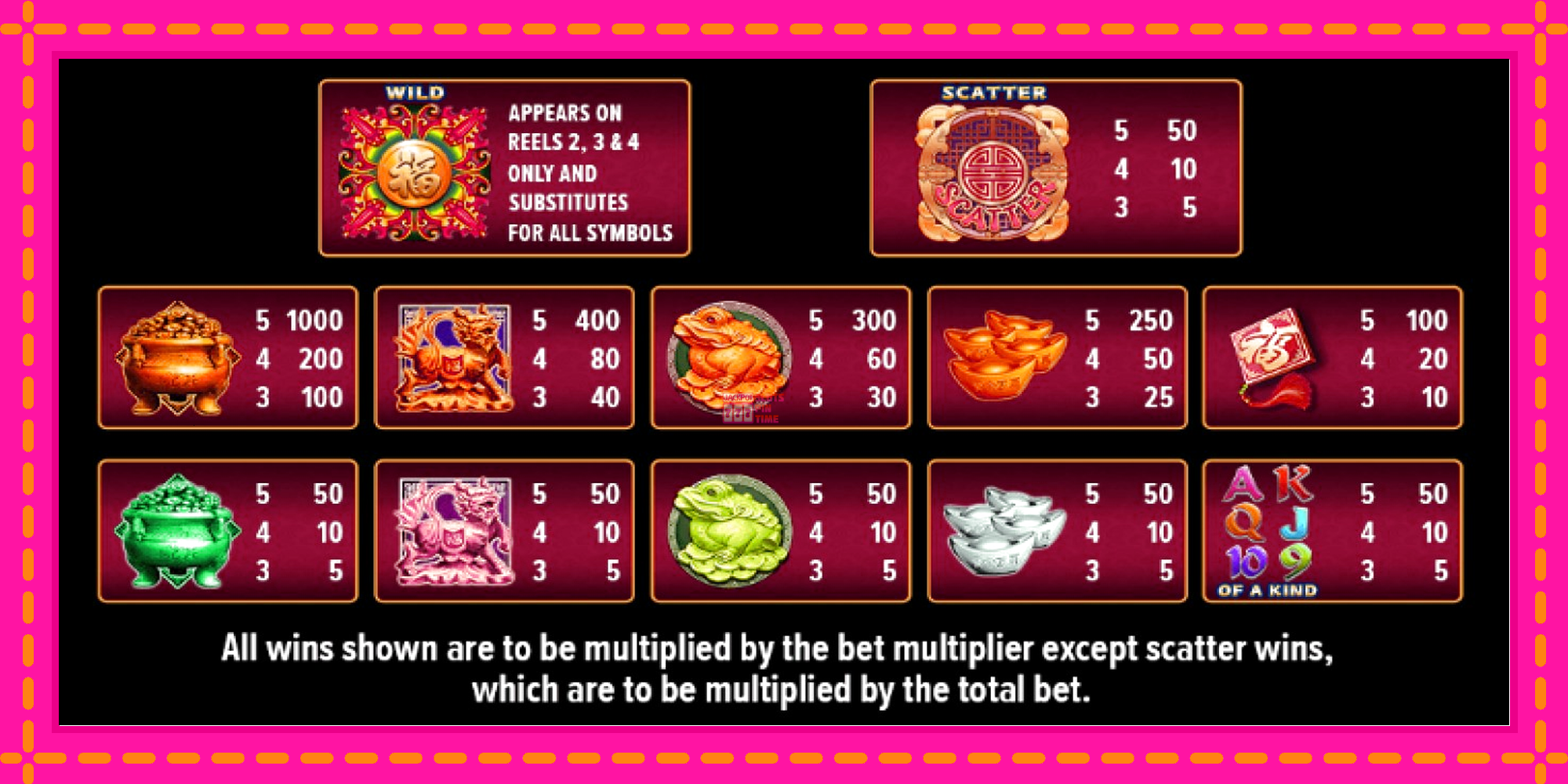 Slot machine Ju Bao Duo Fu gratuitamente, immagine 4