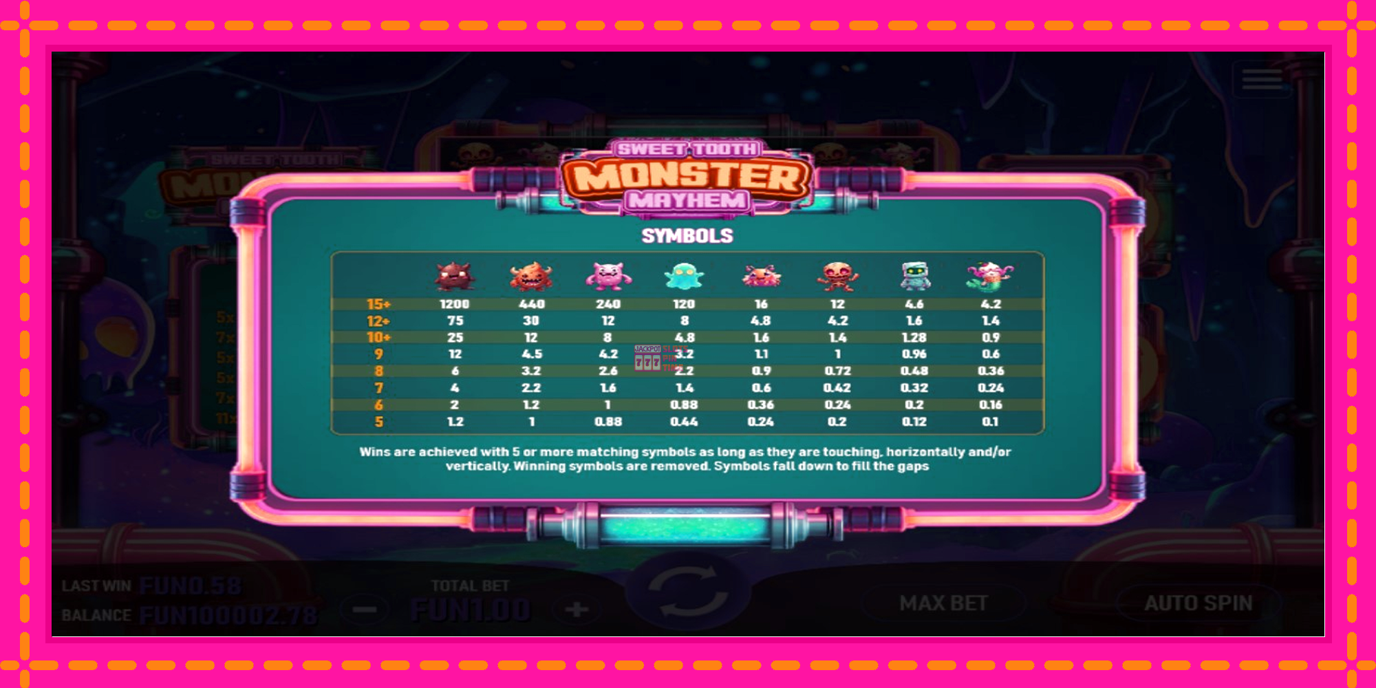 Slot machine Sweet Tooth Monster Mayhem gratuitamente, immagine 3