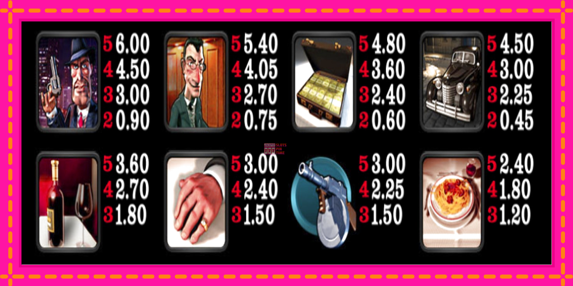 Slot machine The Slotfather gratuitamente, immagine 4