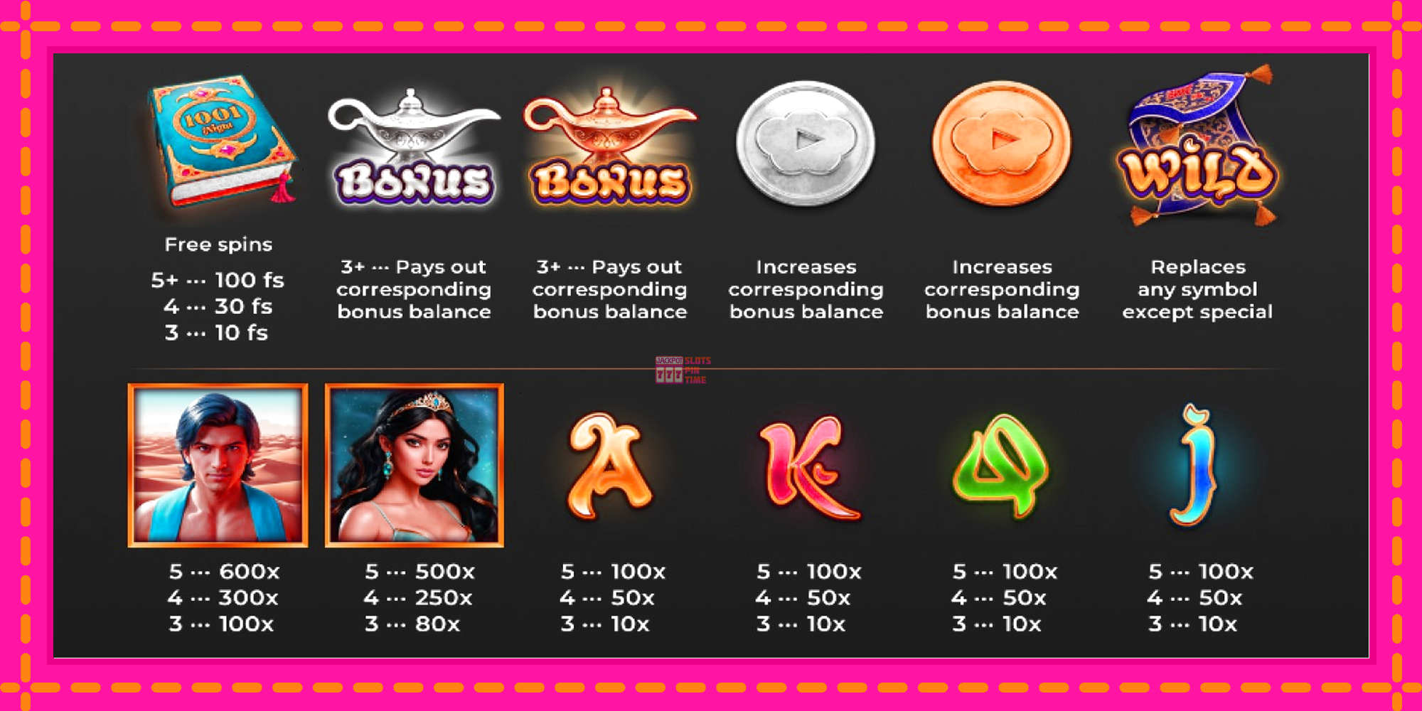 Slot machine Aladdin Coin Chase gratuitamente, immagine 4