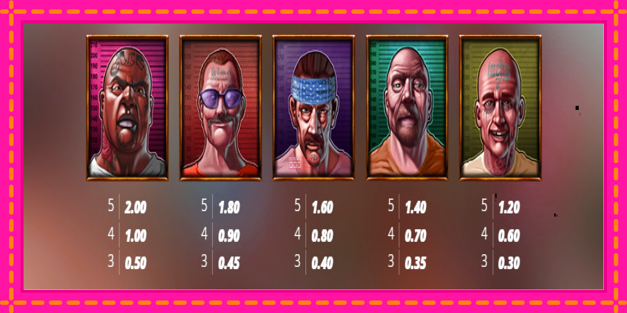 Slot machine San Quentin II: Death Row gratuitamente, immagine 4