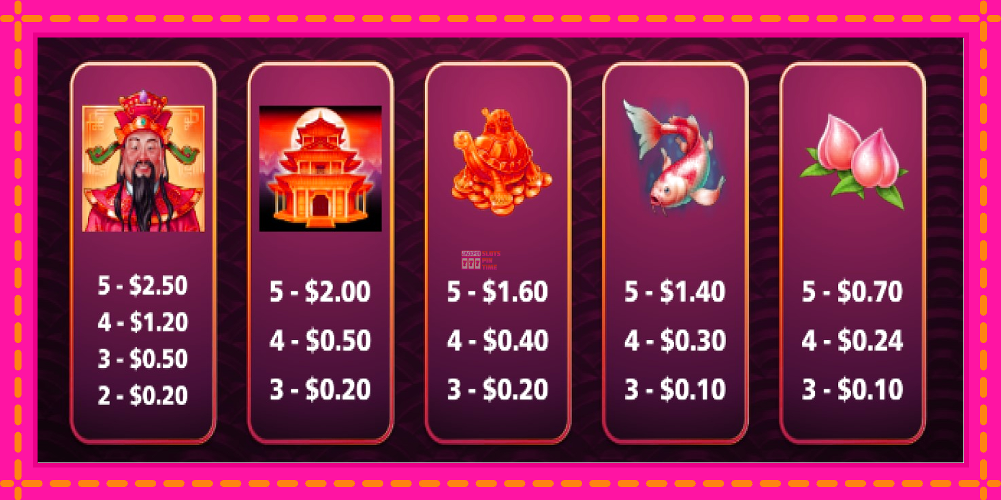 Slot machine Dragon Unleashed Treasured Happiness gratuitamente, immagine 4