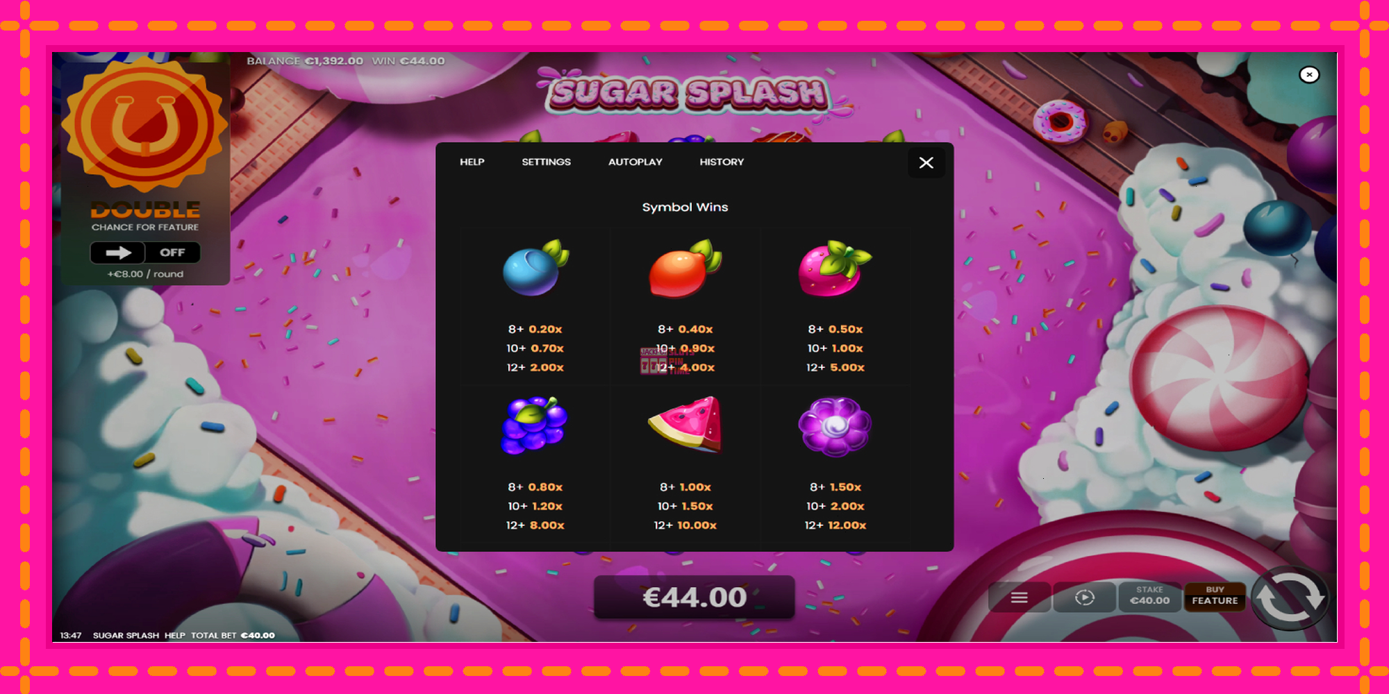 Slot machine Sugar Splash gratuitamente, immagine 5