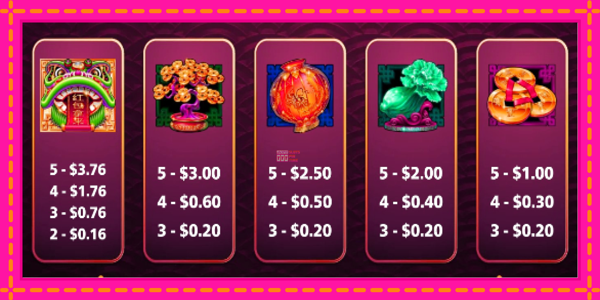 Slot machine Dragon Unleashed - Prosperity Packets gratuitamente, immagine 4