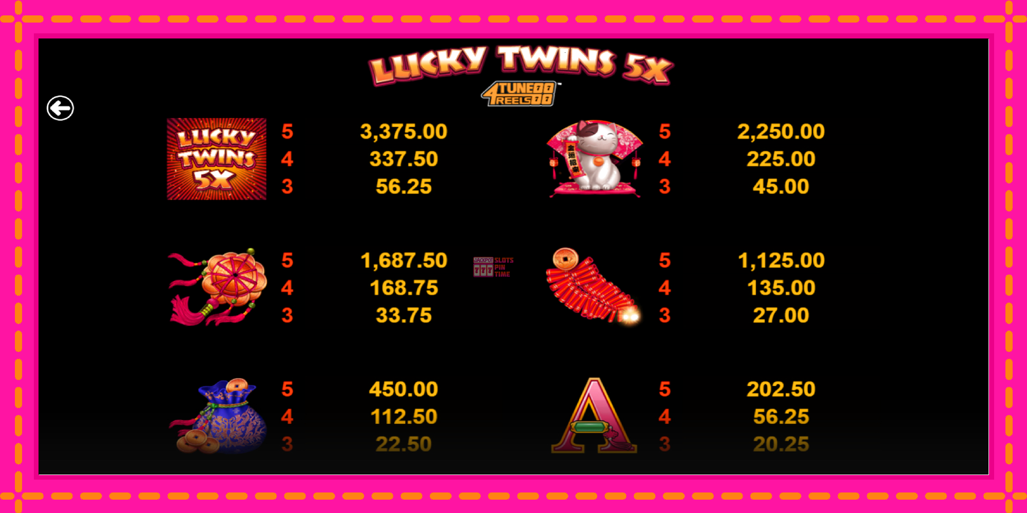 Slot machine Lucky Twins 5X 4Tune Reels gratuitamente, immagine 6