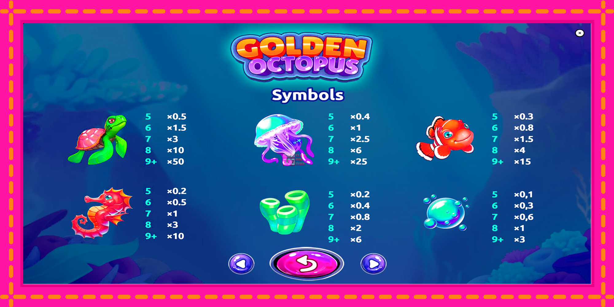 Slot machine Golden Octopus gratuitamente, immagine 6