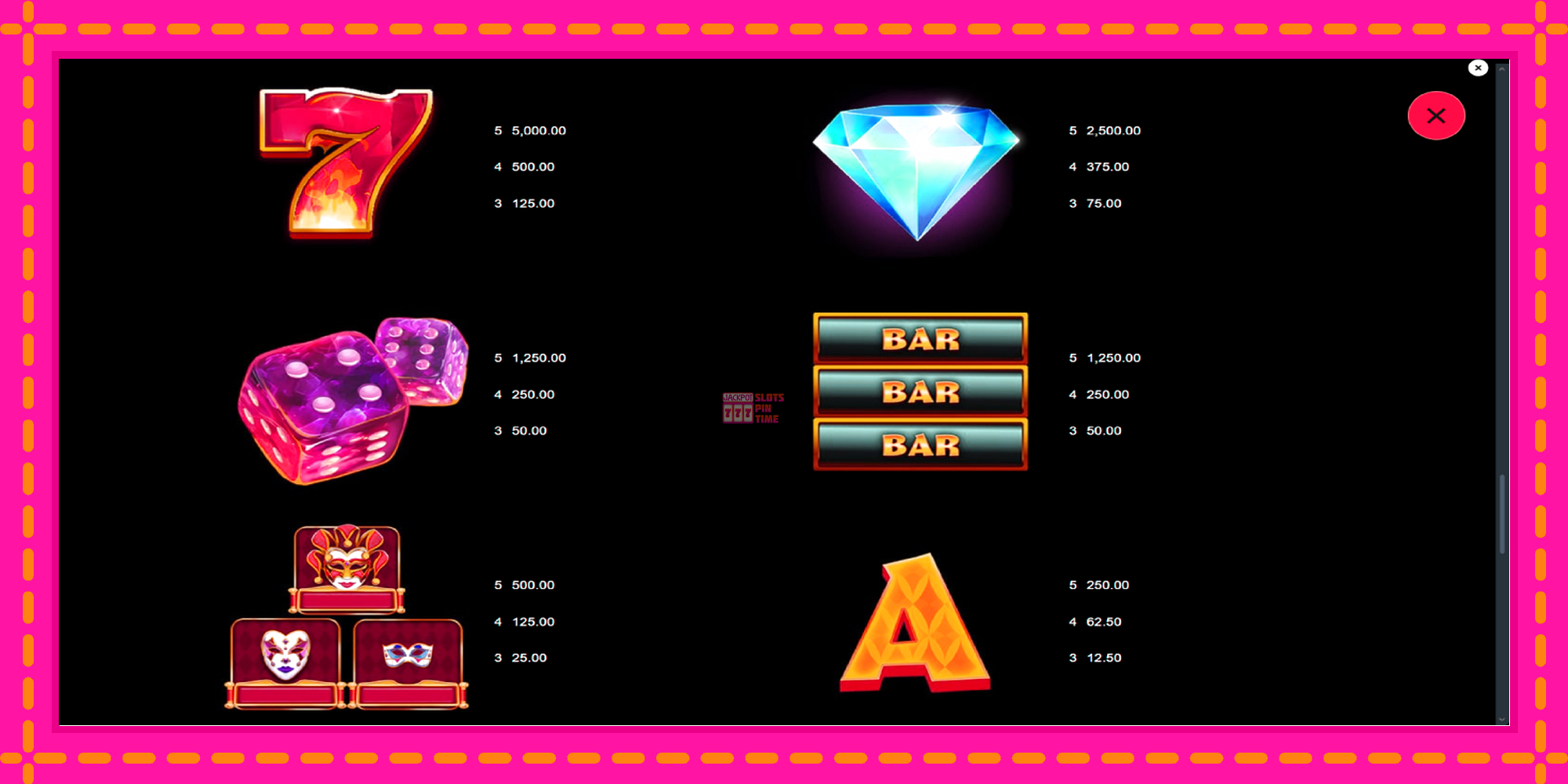 Slot machine Hyper Joker Fire Pots gratuitamente, immagine 6