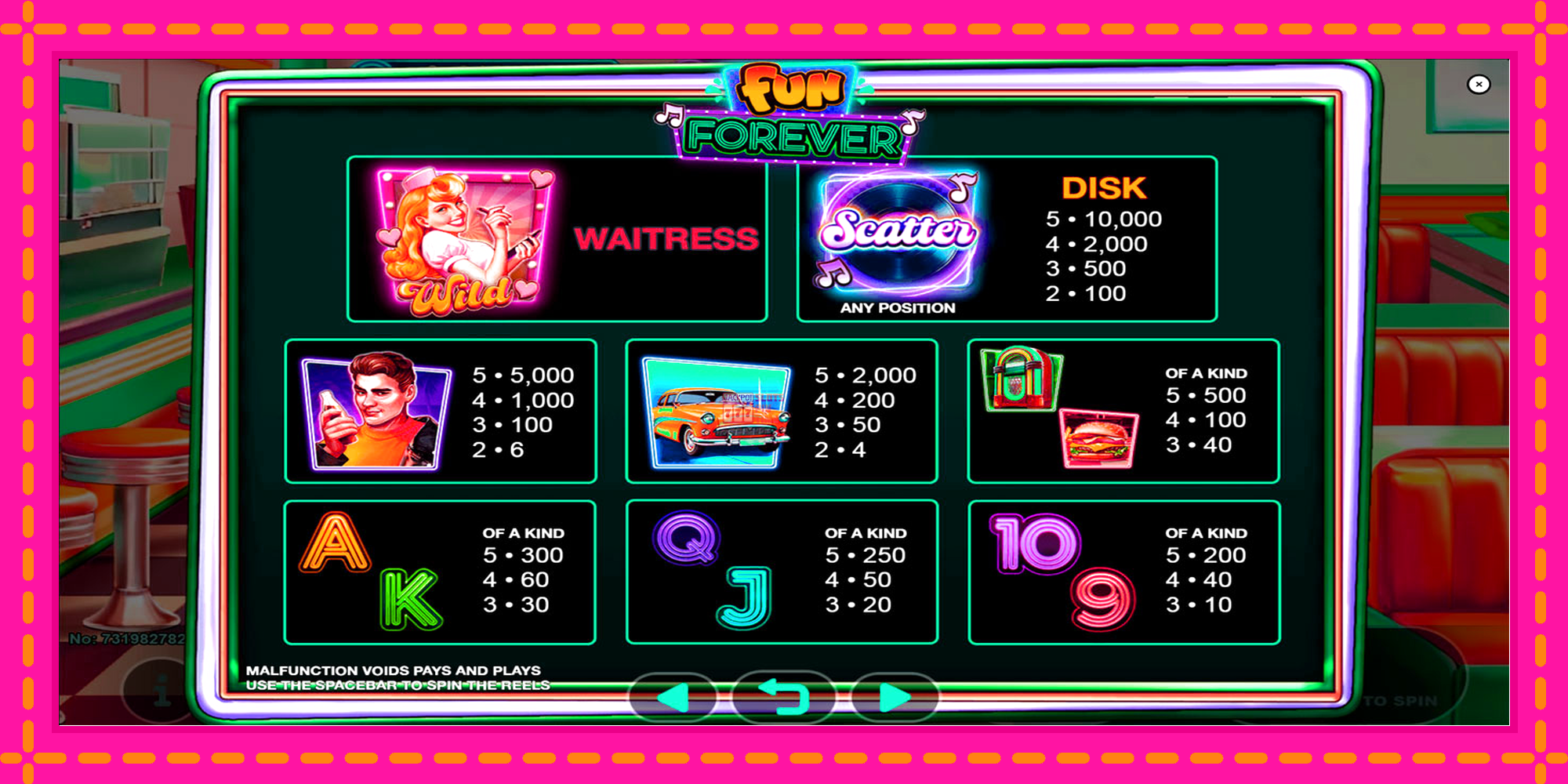 Slot machine Fun Forever gratuitamente, immagine 5