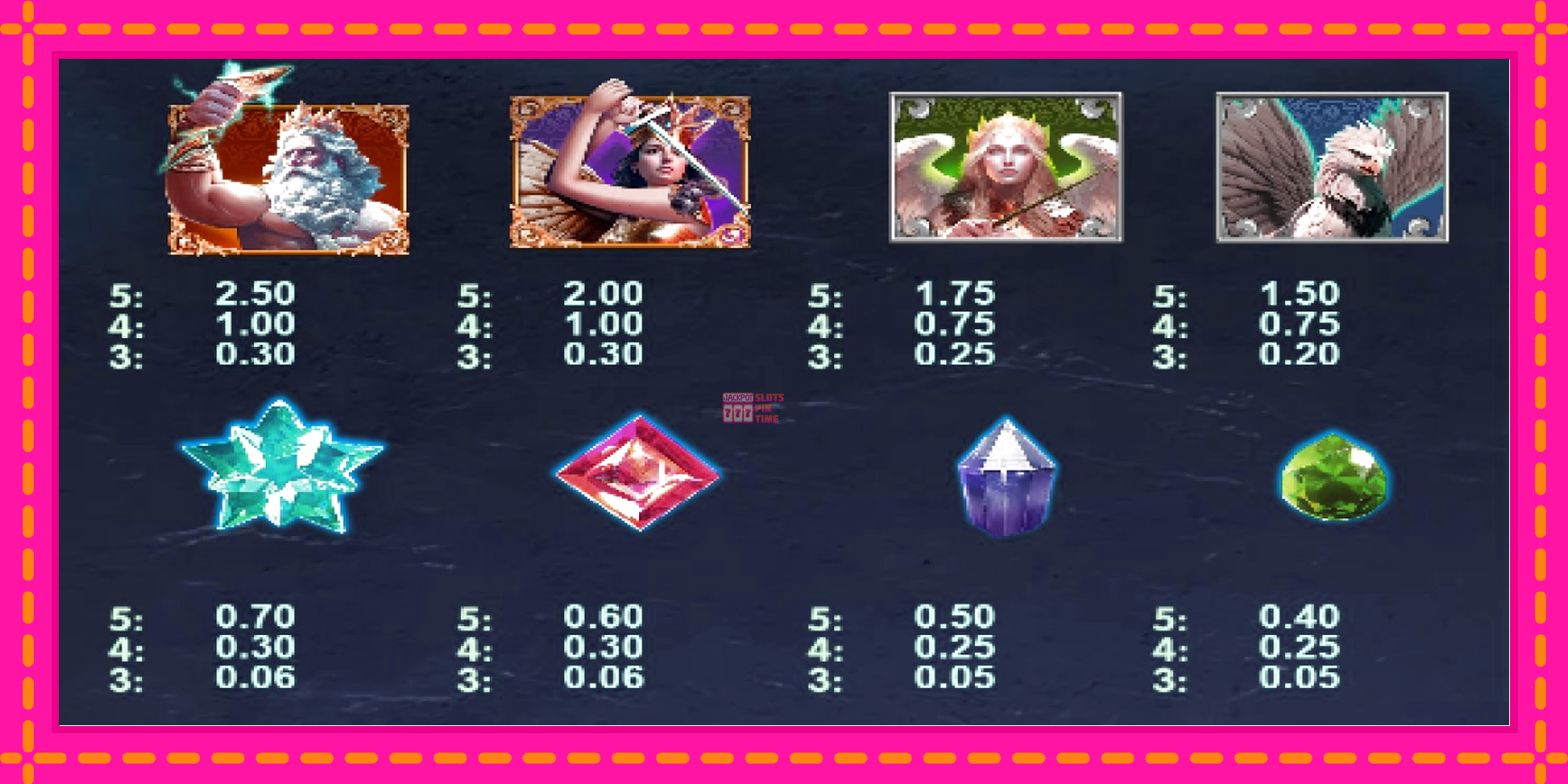 Slot machine God’s Gambit: Zeus gratuitamente, immagine 4