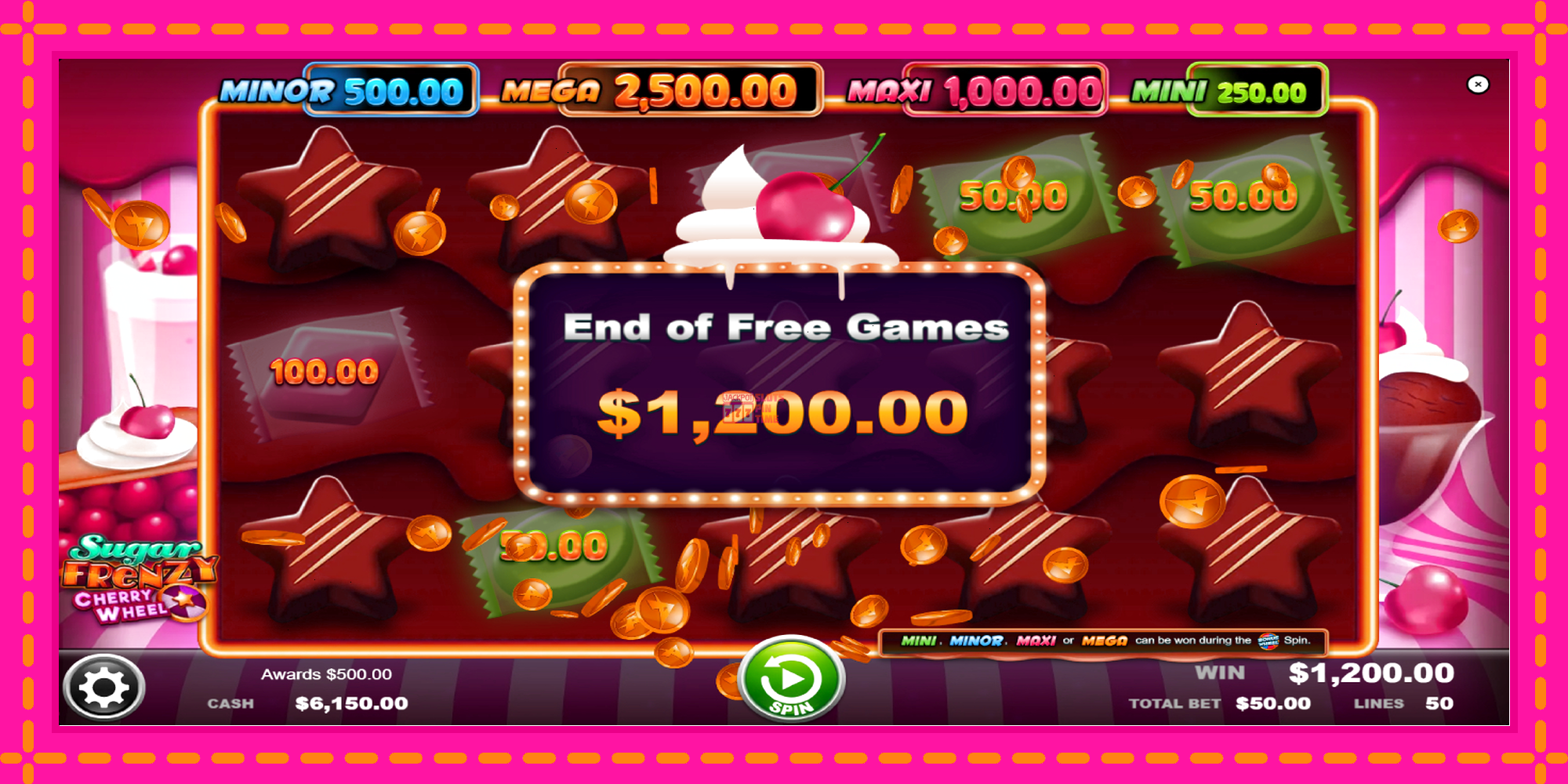 Slot machine Sugar Frenzy Cherry Wheel gratuitamente, immagine 5