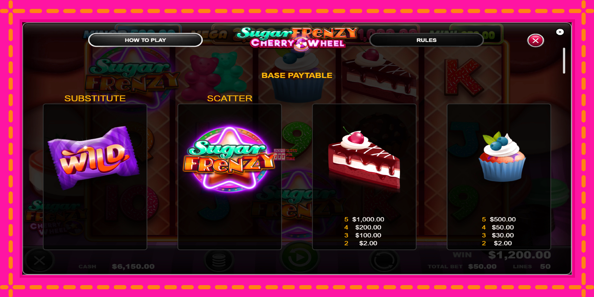 Slot machine Sugar Frenzy Cherry Wheel gratuitamente, immagine 6