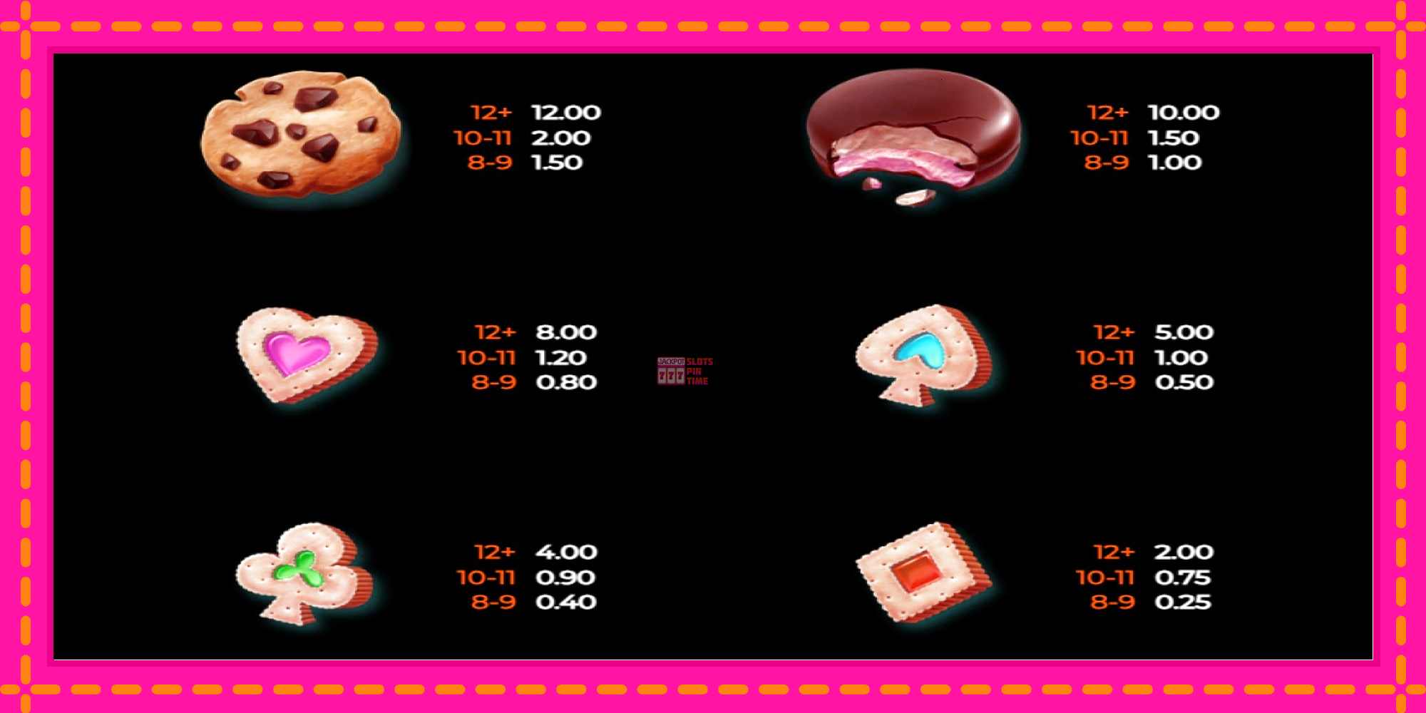 Slot machine Cookie Bonanza gratuitamente, immagine 4