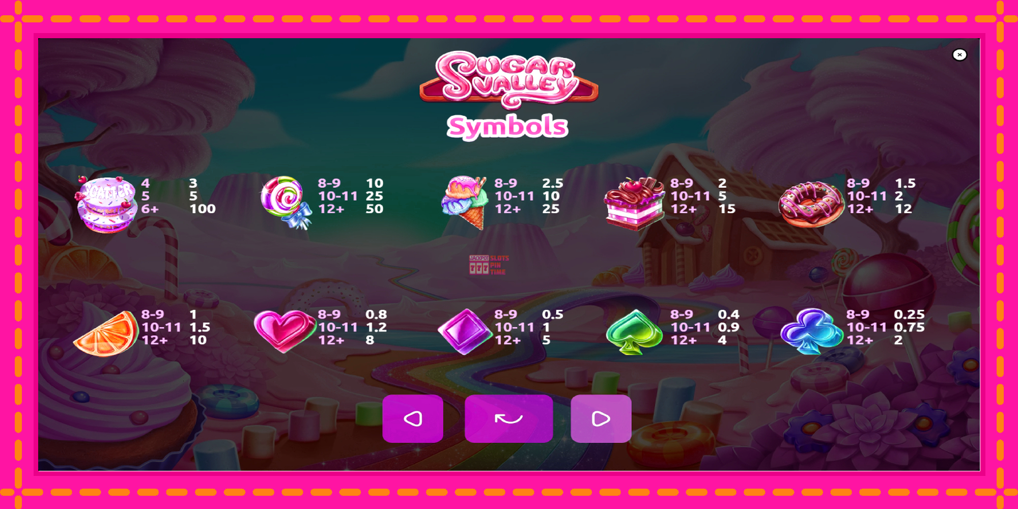 Slot machine Sugar Valley gratuitamente, immagine 7