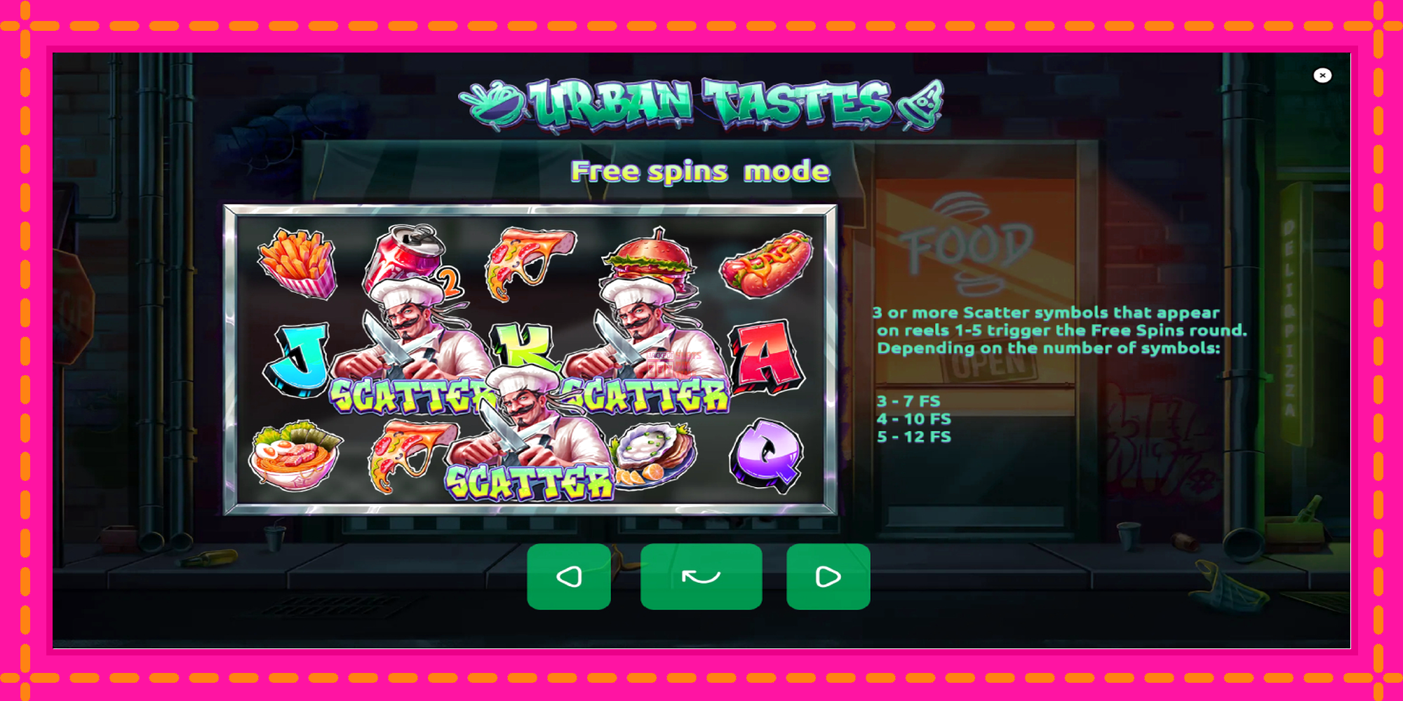 Slot machine Urban Tastes gratuitamente, immagine 6