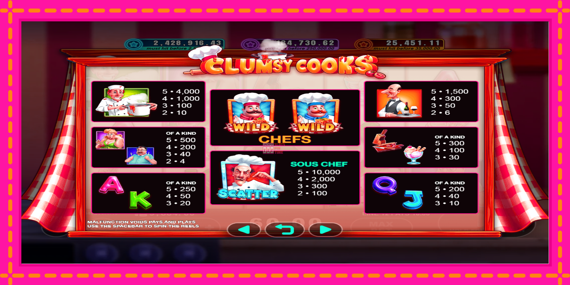 Slot machine Clumsy Cooks gratuitamente, immagine 3