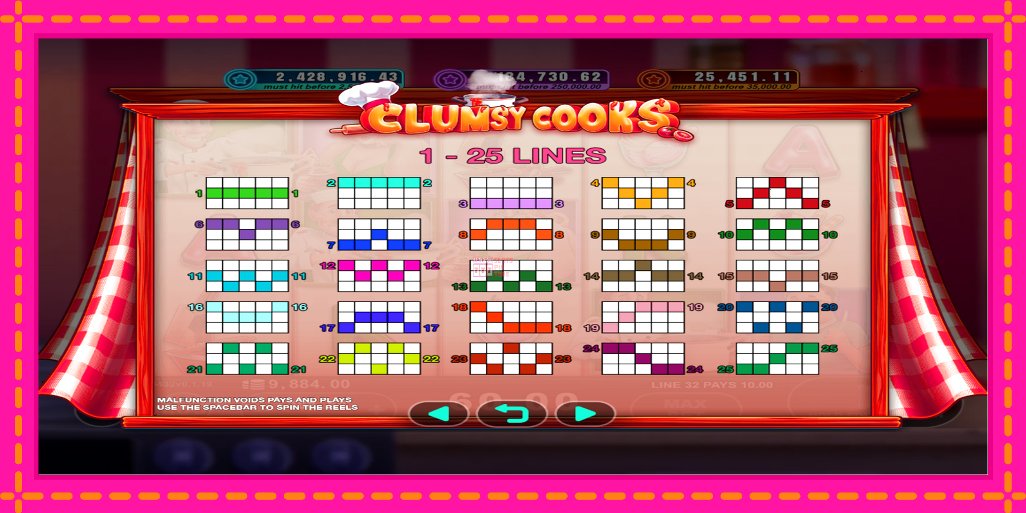 Slot machine Clumsy Cooks gratuitamente, immagine 4