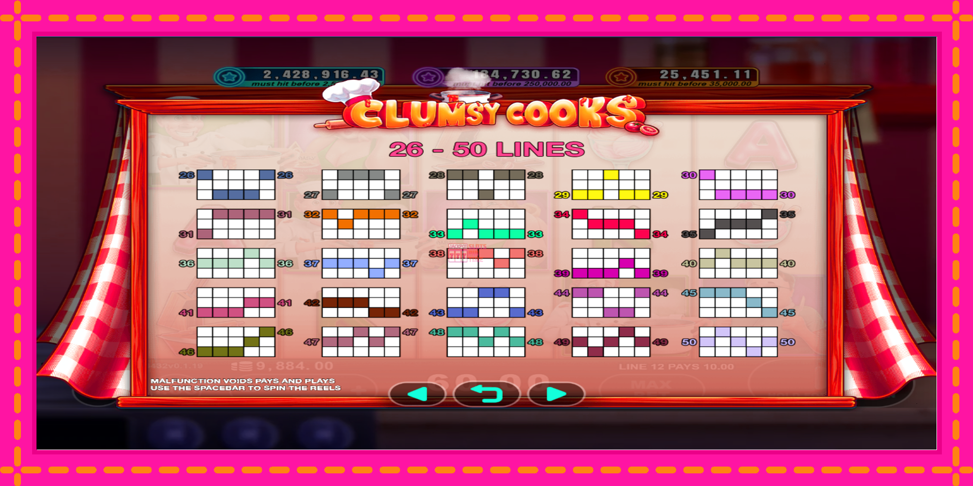 Slot machine Clumsy Cooks gratuitamente, immagine 5