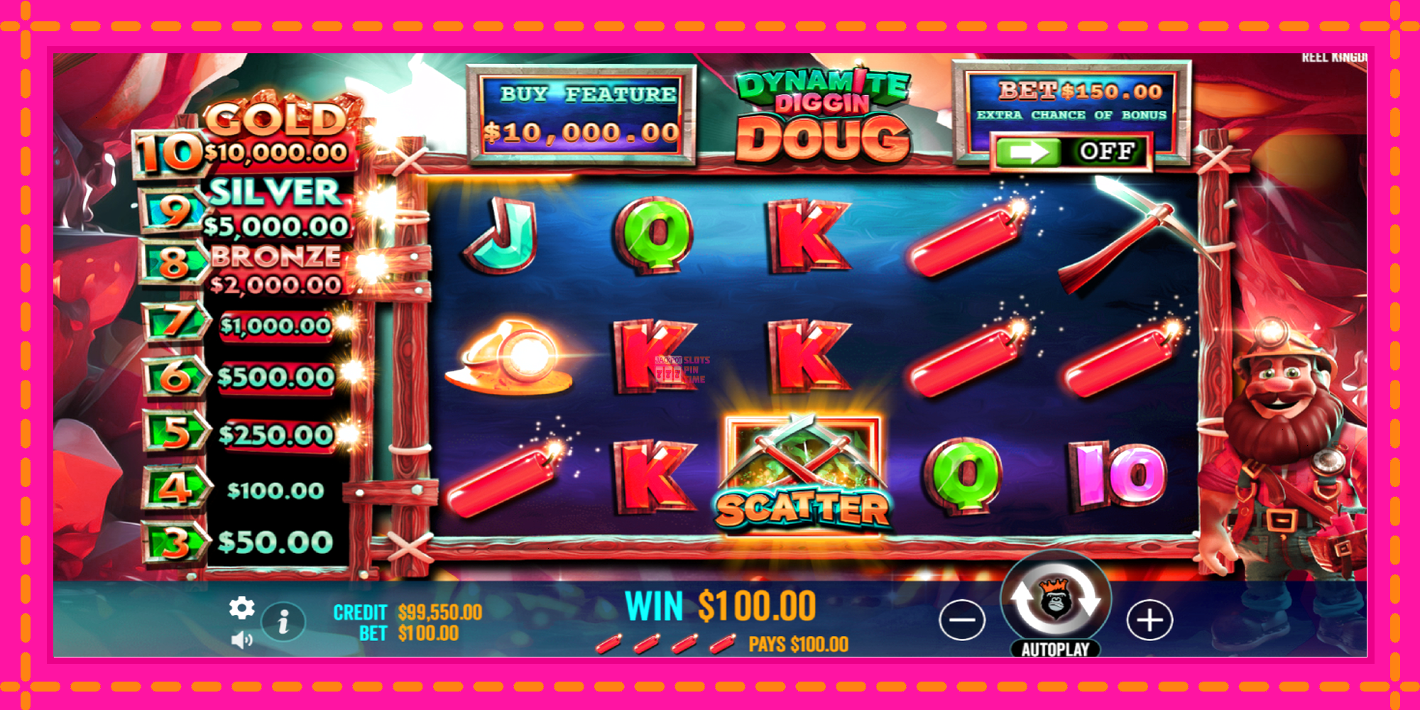 Slot machine Dynamite Diggin Doug gratuitamente, immagine 4