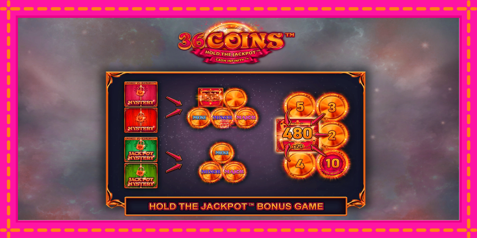 Slot machine 36 Coins gratuitamente, immagine 1