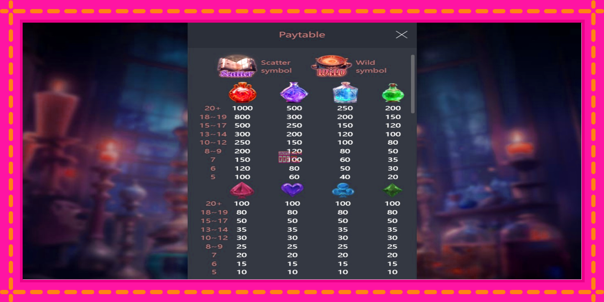 Slot machine Mystic Potion gratuitamente, immagine 4