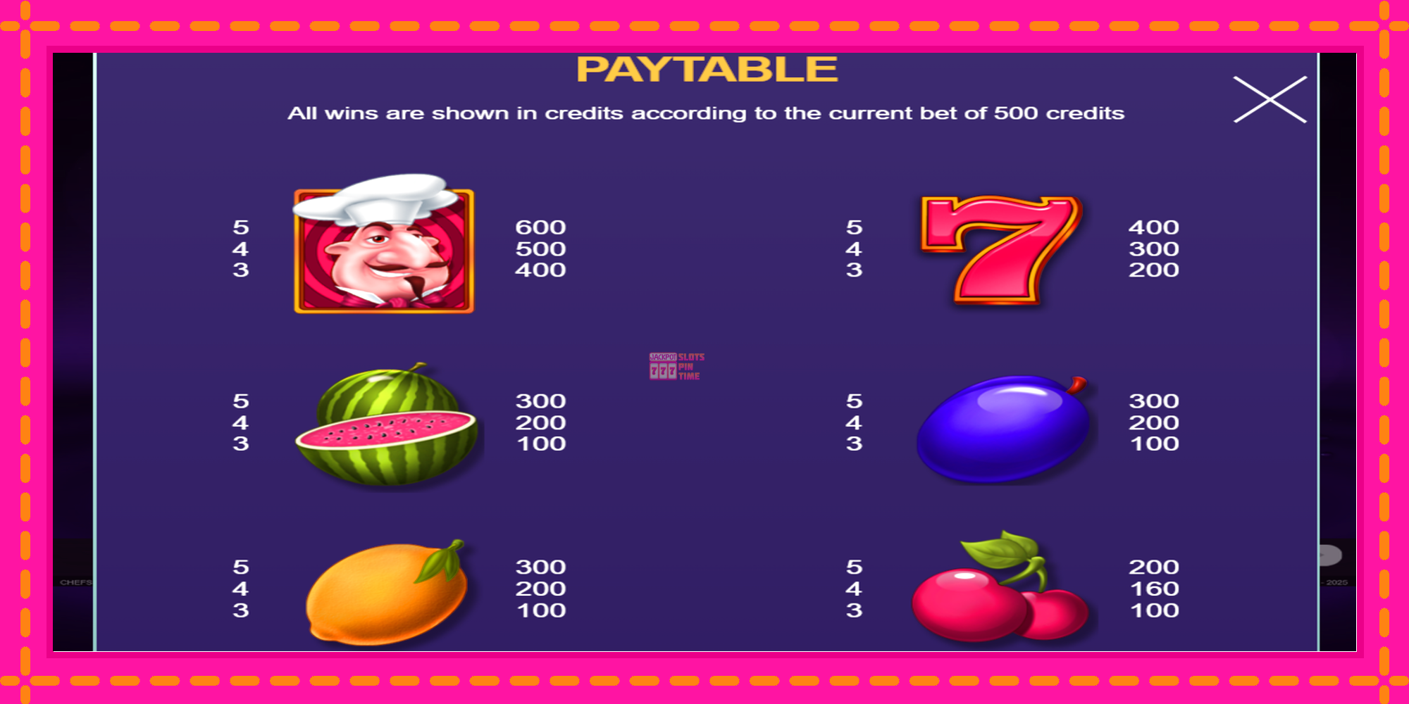 Slot machine Chefs Sticky Fruits gratuitamente, immagine 4