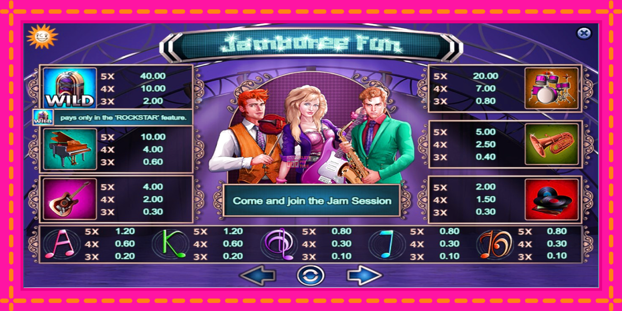 Slot machine Jamboree Fun gratuitamente, immagine 4