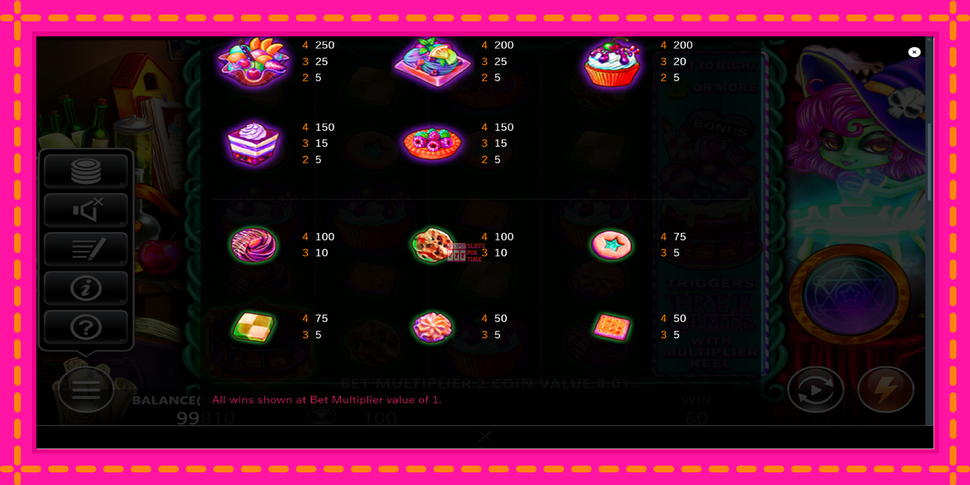 Slot machine Inimitable Sweets gratuitamente, immagine 6