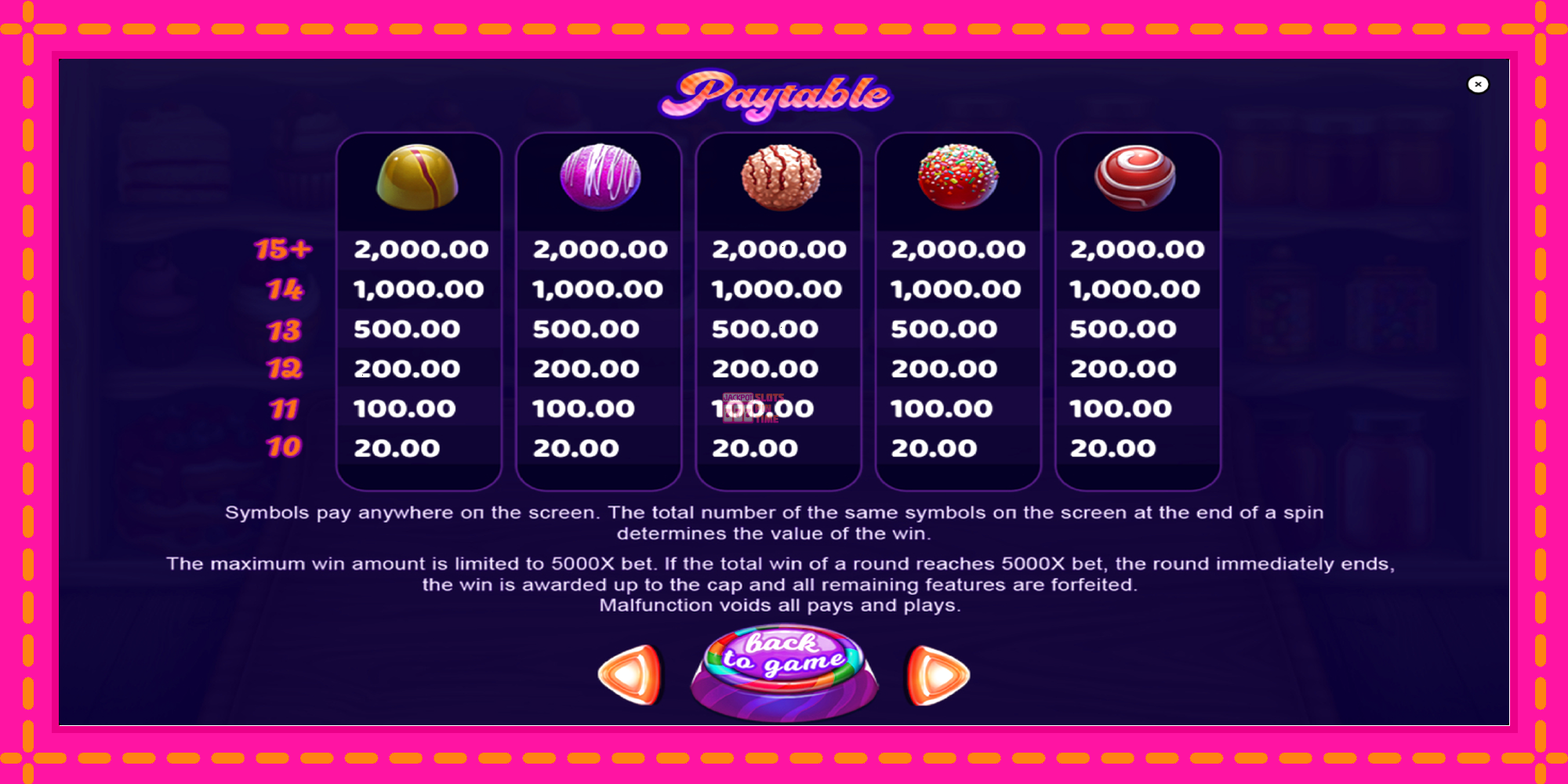 Slot machine Mini Pralines gratuitamente, immagine 7